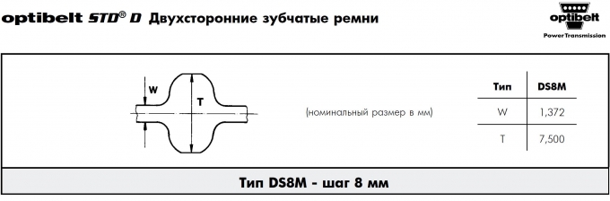 Ремни Optibelt STD-D: DS8M - со склада в Москве