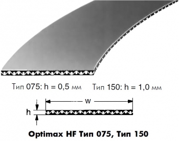 Плоские ремни Optimax HF