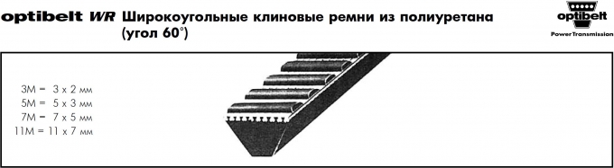 Ремни Optibelt WR: 3M, 5M, 7M, 11M - со склада в Москве