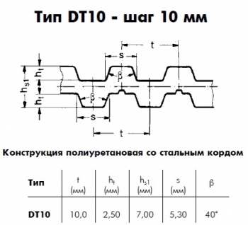 Профиль DT10