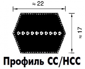 Профиль CC/HCC